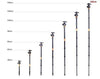 Professional Carbon Fiber Tripod/Monopod - Max Loading 15Kg