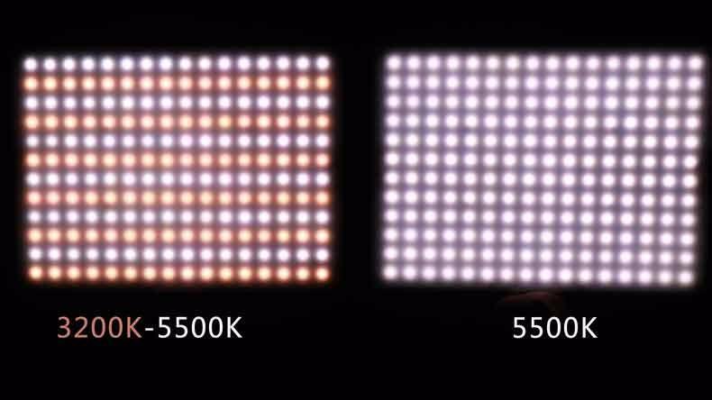 YN600 Air LED Light Panel 5500K and 3200K-5500K Bi-color Photography Studio Lighting